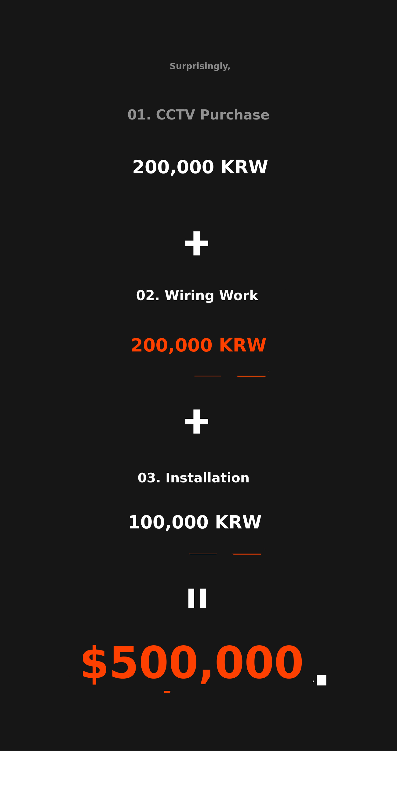 아이오트_무선CCTV_7-3 (1).jpg