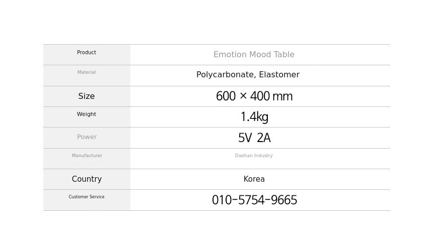 emotiontable-29.jpg