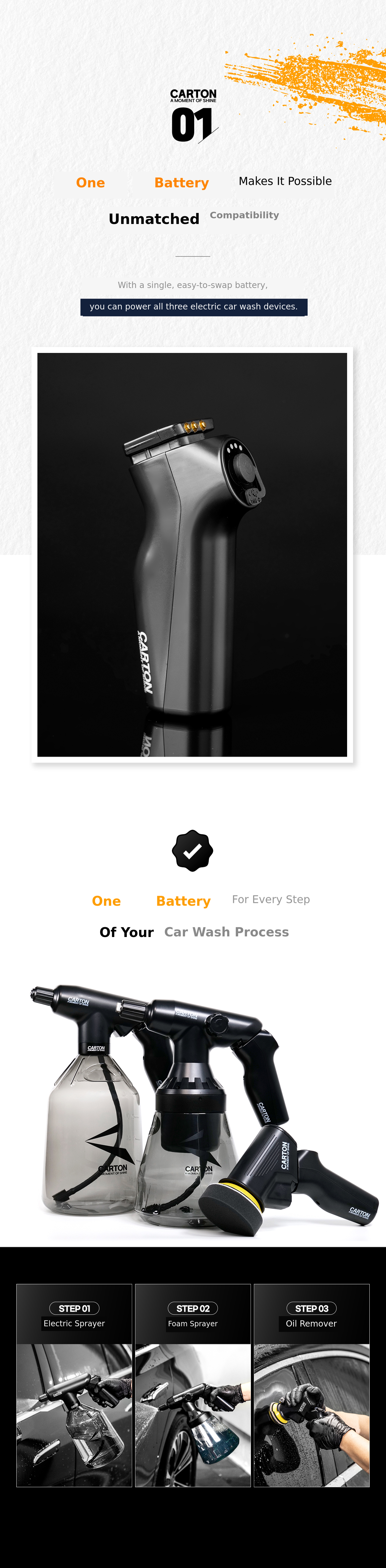 [Gatton] Carton Foam Electric Sprayer | Black | Limited Time ...