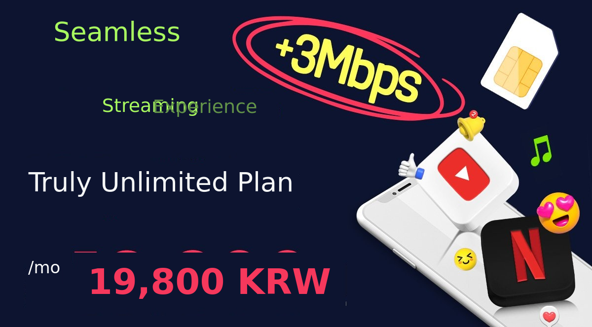 [Exclusive Deal Under $10] Unlimited Ultra-Affordable 3Mbps Plan