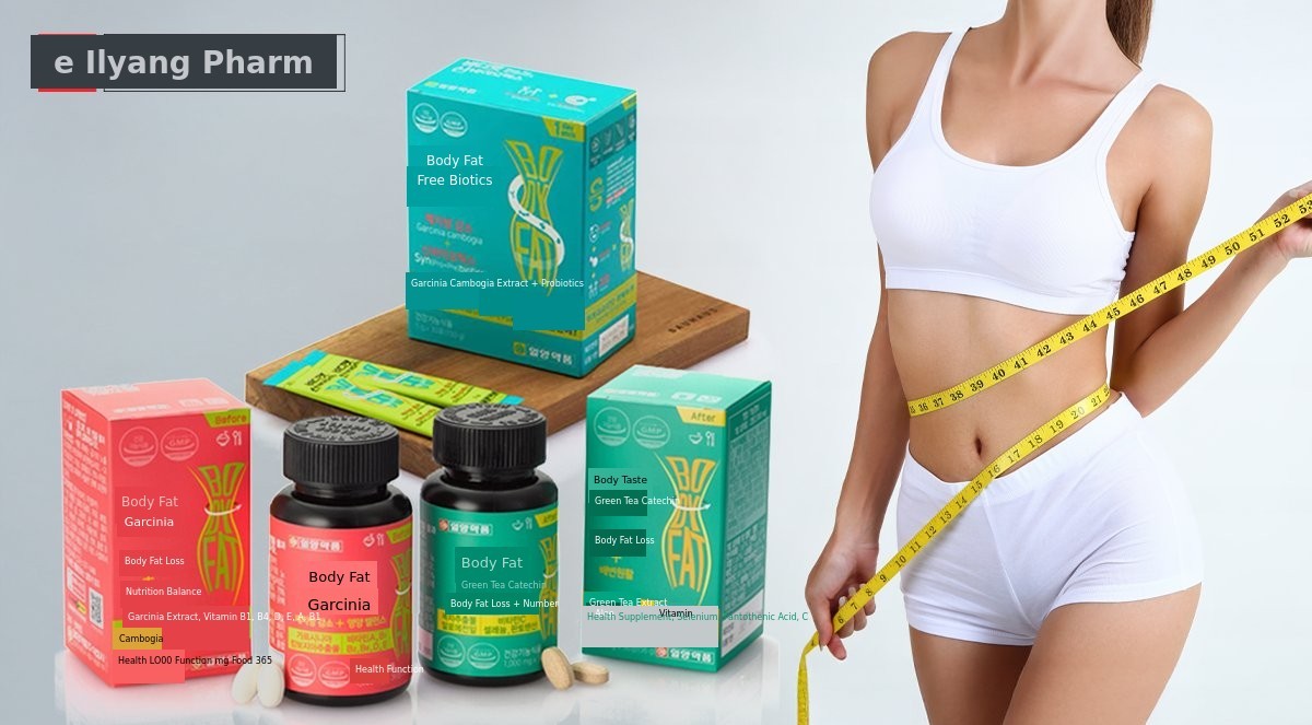 [Diet]🔥Summer Slimdown: 30-Day Bestseller Trio👙